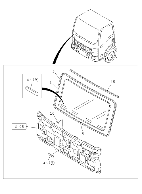 Partial Engine